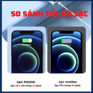 Sạc dự phòng 20.000mAh xả kho - kèm cáp đa năng, sạc nhanh PD, chỉ 299.000 VNĐ 7