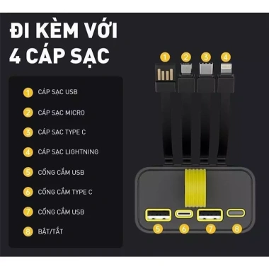 Sạc Dự Phòng 30.000mAh 120W 4 Cổng Màn Hình LED Sạc Nhanh Giá Ưu Đãi 199k