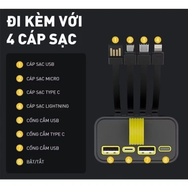 Sạc Dự Phòng 50.000mAh Trong Suốt 120W PD/20W + 4 Dây & Đèn LED - Giá 329.000₫