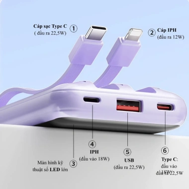 Sạc dự phòng AK 121 20.000mAh - Pin dung lượng lớn, tích hợp dây sạc nhanh cho mọi điện thoại, giảm giá 20% 235.000₫ 2