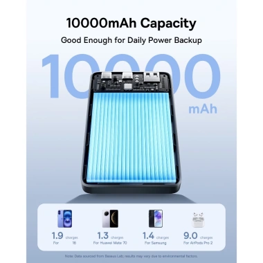 Sạc Dự Phòng Baseus EnerFill FP21 22.5W 10.000mAh - Siêu Nhanh, Giá Ưu Đãi 489.000₫ 4