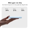 Sạc Dự Phòng Baseus FC11 10.000/20.000mAh 22.5W PD - 4 Cổng, 2 Cáp, Bảo Hành Chính Hãng - 599k 3