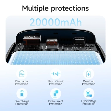 Sạc dự phòng Hoco 20.000mAh nhanh 22.5W PD20W/PD22.5W - Giá ưu đãi 298.000đ