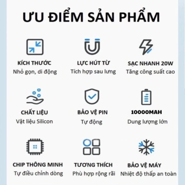 Sạc Dự Phòng Không Dây 5.000/10.000mAh Nhanh cho iPhone 12-16, hỗ trợ USB-C và Qi, Cao Cấp 4