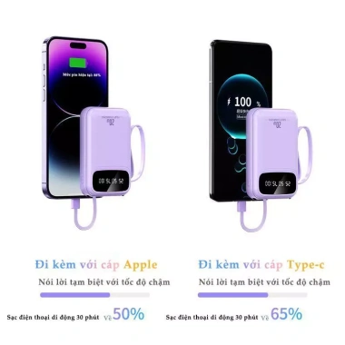 Sạc dự phòng mini 20.000mAh dung lượng lớn, thiết kế gọn nhẹ, tiện lợi - Giá 99.000đ
