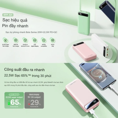 Sạc Dự Phòng Remax 20.000mAh RPP-521 - Sạc Nhanh, Nhiều Cổng, Đa Thiết Bị, Nhiều Màu, Giá 397.000đ 7