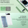 Sạc Dự Phòng Remax 20.000mAh RPP-521 - Sạc Nhanh, Nhiều Cổng, Đa Thiết Bị, Nhiều Màu, Giá 397.000đ 8