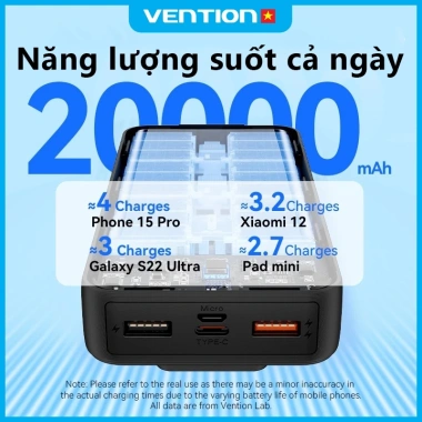 Sạc Dự Phòng Vention 20.000mAh 22.5W - Có Cable Type-C, Đèn LED, Hỗ Trợ Nhiều Thiết Bị, Màn Hình Thông Minh - Giá 299.000 4