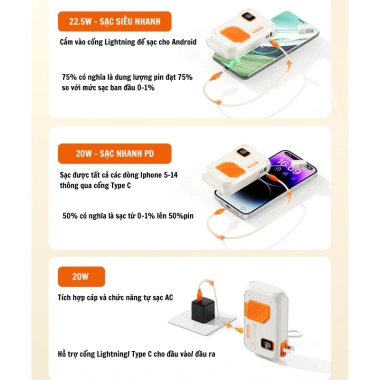 Sạc Dự Phòng VICTORY 10.000/20.000mAh - 22.5W, 15W không dây, đầu AC, 316.000 VND 9