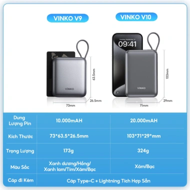 Sạc dự phòng VINKO V10 20.000mAh 22.5W tích dây Type‑C & IP, màn hình LED, hỗ trợ iPhone & Android 9