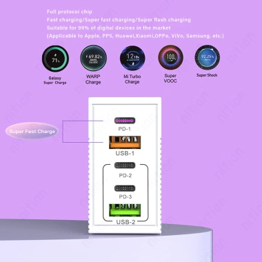 Sạc Nhanh 120W Đa Cổng 2USB+3Type‑C, 5 Cổng, EU/Mỹ/UK, Cắm Tường Du Lịch