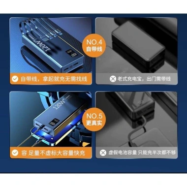 Sạc nhanh 120W siêu mạnh kèm 4 dây 2.0 - Dự phòng dung lượng lớn cho Apple, giá ưu đãi 166.263đ 9