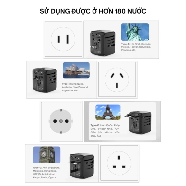 Sạc Nhanh Type-C 15W Tamayoko SL199 - Củ Sạc Đa Năng 2.000W 4 Cổng USB Du Lịch 3 Sạc Nhanh Type-C 15W Tamayoko SL199 - Củ Sạc Đa Năng 2.000W 4 Cổng USB Du Lịch 3