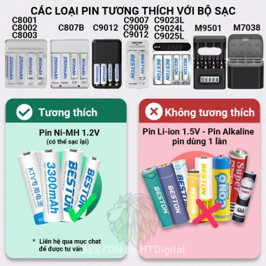 Sạc pin AA AAA Beston C9.023L/9.024L - sạc nhanh, tự ngắt, Type-C, đèn báo thông minh, dùng cho micro remote - chỉ 89.000₫