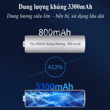 Sạc Pin K11 kèm Pin AA 1.2V 3.300mAh Doublepow - Dùng cho Micro Karaoke, Đồ Chơi, Giá 176.000₫
