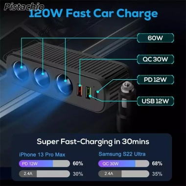 Sạc xe hơi 120W VWC PD QC3.0 Plug-and-Play, bảo vệ quá tải, splitter đa cổng, giảm giá 20% 2