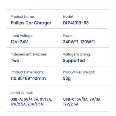 Sạc Xe Hơi Philips DLP4.101B 30W USB PD Siêu Nhanh, Cổng USB + PD, Đa Dụng Cho Ô Tô và Ô Tụ