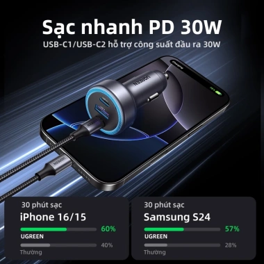 Sạc Xe Hơi UGREEN PD30W USB-C 30W: Sạc Nhanh iPhone 16 Pro Max, iPhone 15 & Điện Thoại Di Động - Giá chỉ 152.100đ