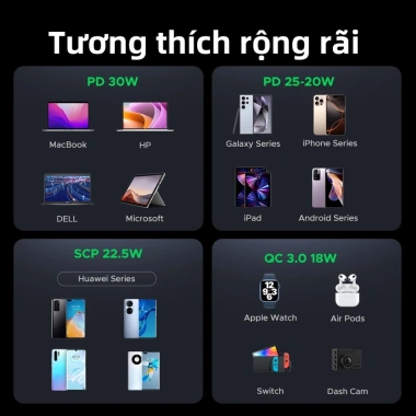 Sạc Xe Hơi UGREEN PD30W USB-C 30W: Sạc Nhanh iPhone 16 Pro Max, iPhone 15 & Điện Thoại Di Động - Giá chỉ 152.100đ 7 Sạc Xe Hơi UGREEN PD30W USB-C 30W: Sạc Nhanh iPhone 16 Pro Max, iPhone 15 & Điện Thoại Di Động - Giá chỉ 152.100đ 7