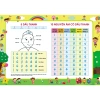 Sách Đánh Vần Tiếng Việt 2.026 cho Bé 4‑6 tuổi, kèm file đọc, video hướng dẫn ghép vần, tặng thẻ - Giá chỉ 85.000đ 2