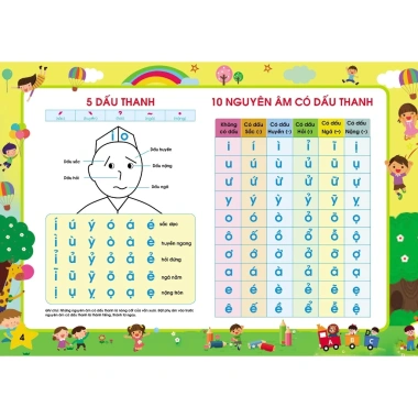 Sách Đánh Vần Tiếng Việt 2.026 cho Bé 4‑6 tuổi, kèm file đọc, video hướng dẫn ghép vần, tặng thẻ - Giá chỉ 85.000đ 2
