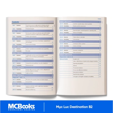 Sách Destination Grammar & Vocabulary B1-B2-C1-C2 – Giá giảm: 135.280đ (169.100đ) 6 Sách Destination Grammar & Vocabulary B1-B2-C1-C2 – Giá giảm: 135.280đ (169.100đ) 6