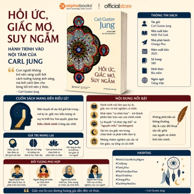 Sách Hồi Ức Giấc Mơ Suy Ngẫm - Hành Trình Nội Tâm Carl Jung - Giá 276.000đ 2