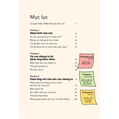 Sách Khai Mở Cảm Xúc Emma Hepburn - First News, Giảm 23% - Chỉ 110,080đ
