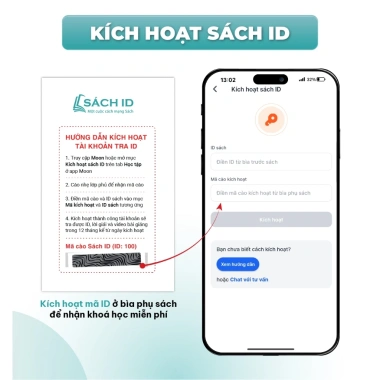 Sách Lý Thuyết Trọng Tâm Ôn Thi THPT Vật Lý Moonbook - Đánh Giá Năng Lực, Giá Ưu Đãi 64.000₫ 4