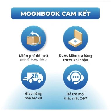 Sách Tổng ôn Tiếng Anh Tập 1 & 2 Moonbook - Luyện thi THPT, ĐGN, chỉ 200.000 VNĐ
