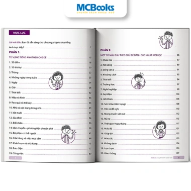 Sách Tự Học Tiếng Anh Cho Người Mới Bắt Đầu - MCBooks Giá 98.040đ Giảm Giá 6 Sách Tự Học Tiếng Anh Cho Người Mới Bắt Đầu - MCBooks Giá 98.040đ Giảm Giá 6