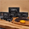 Sẵn Hàng Mới Socola Nguyên Chất Đắng Đen Không Đường 85% 72% 58% 35% - 1 Hộp 120gr 42.000đ 8