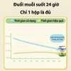Sáp Đuổi Muỗi AT Gel Nhật Bản không mùi, bảo vệ gia đình suốt ngày - Giá chỉ 89.999 6
