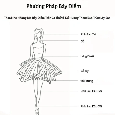 Sáp thơm lâu trôi nữ, nhỏ gọn tiện dụng, hương hoa tươi mát, chỉ 96.900đ 6
