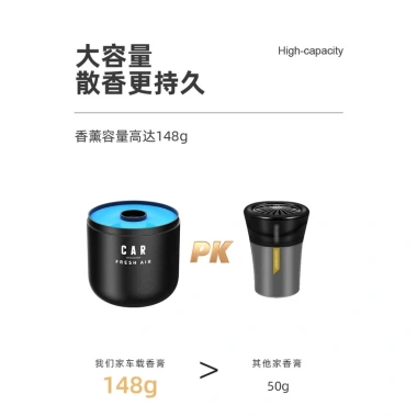 Sáp Thơm Ô Tô Khử Mùi Chống Say Xe Dùng Văn Phòng Phòng Khách Phòng Ngủ 71.000₫