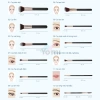 Set 12 cọ trang điểm chuyên nghiệp kèm túi đựng, quà tặng lý tưởng, chỉ 188.100₫ 8