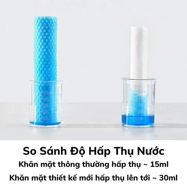 Set 2 Túi Khăn Mặt Khô Minaier Dùng 1 Lần Dạng Rút Gói Lớn Đa Năng và Móc Treo Tường 108.000 VND 5 Set 2 Túi Khăn Mặt Khô Minaier Dùng 1 Lần Dạng Rút Gói Lớn Đa Năng và Móc Treo Tường 108.000 VND 5