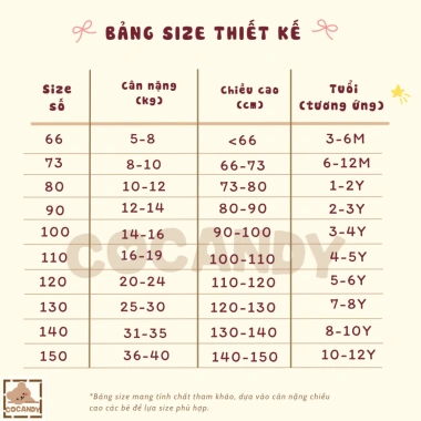 Set gia đình COCANDY áo dài XANH Tùng Minh + HỒNG Nhã E931/E1.091 - 358.000 VND 8