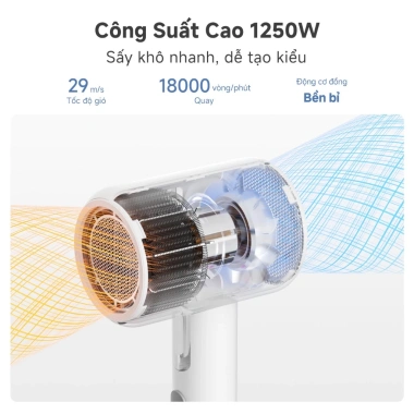 Simplus Máy Sấy Tóc Gấp Gọn 800W Ion Âm 3 Chế Độ Gió Bảo Vệ Tóc Giá 329.000 VND