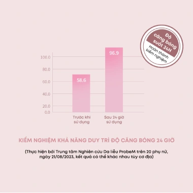 Skinpop Phấn Nước Milktouch Bền Màu Căng Bóng Milky Glow 15g Giao Nhanh Tết 7