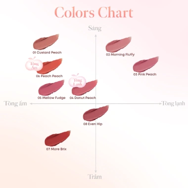 Skinpop Son Kem Lì Milktouch 4g Spread Fit Blur Tint - Màu Chuẩn, Mịn Môi, Giao Nhanh Kíp Tết, Giá Ưu Đãi 327k 5 Skinpop Son Kem Lì Milktouch 4g Spread Fit Blur Tint - Màu Chuẩn, Mịn Môi, Giao Nhanh Kíp Tết, Giá Ưu Đãi 327k 5