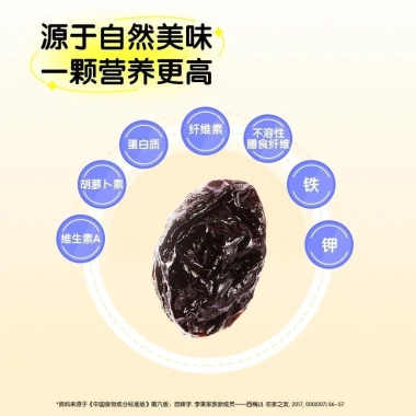 Sóc Prunes 250g Quả Mọng Chile - Trái Cây Sấy Khô, Đồ Ăn Nhẹ Giá 231.300₫