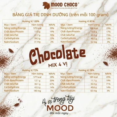 Socola Đen Nguyên Chất 24 Cái - Ít Đường, Đắng Đậm, Mood Choco 19.000₫