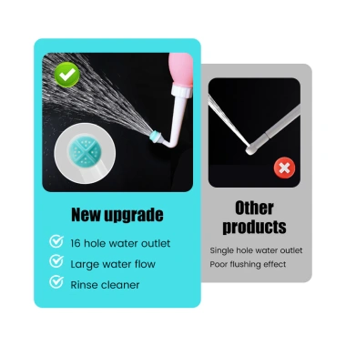 Suolaer Bidet Di Động Xịt Du Lịch Cầm Tay cho Phụ Nữ Mang Thai & Bé 500ml 2 Suolaer Bidet Di Động Xịt Du Lịch Cầm Tay cho Phụ Nữ Mang Thai & Bé 500ml 2