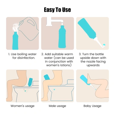Suolaer Bidet Di Động Xịt Du Lịch Cầm Tay cho Phụ Nữ Mang Thai & Bé 500ml