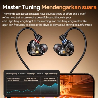 Tai nghe Bass 8D NEWMSNR Mic siêu HD, giảm tiếng ồn, TYPE-C, chống mồ hôi và nước, giá 109.000₫
