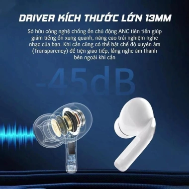 Tai Nghe Bluetooth Không Dây A9 Pro v5.3 - Chạm Cảm Ứng, Vỏ Trong Suốt, Âm Thanh Hay, Mic, Giá 139.000 VND