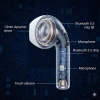 Tai nghe Bluetooth không dây khử tiếng ồn, chống mồ hôi, dùng ngoài trời - 19.000₫ 3
