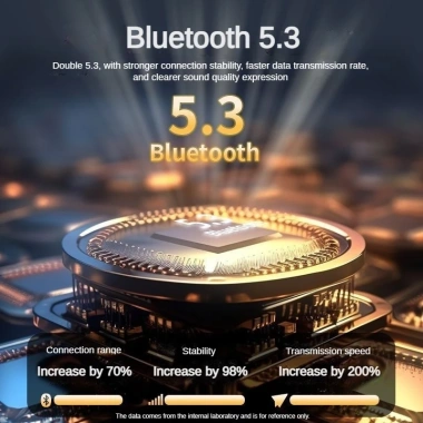 Tai nghe Bluetooth không dây thể thao, chống nước, khử tiếng ồn - Chỉ 121.770₫ 9