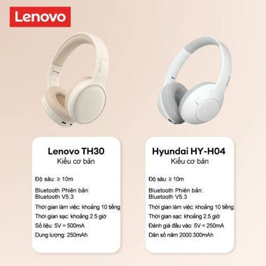 Tai nghe Bluetooth Lenovo TH30 không dây - Độ trễ thấp, giảm tiếng ồn, mic BT5.4, giá 259.000₫ 7